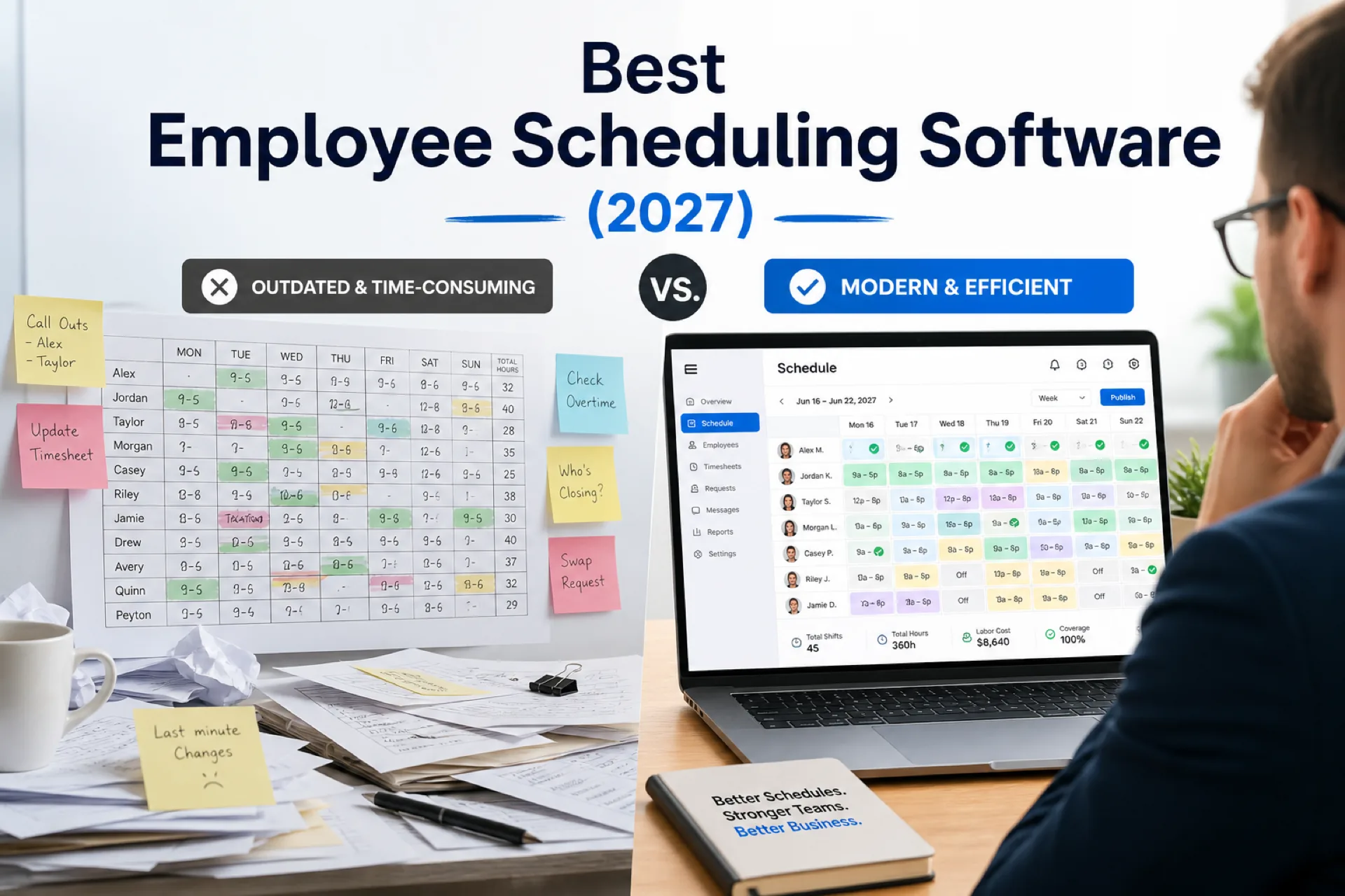 Best employee scheduling software (2027): compare top platforms
