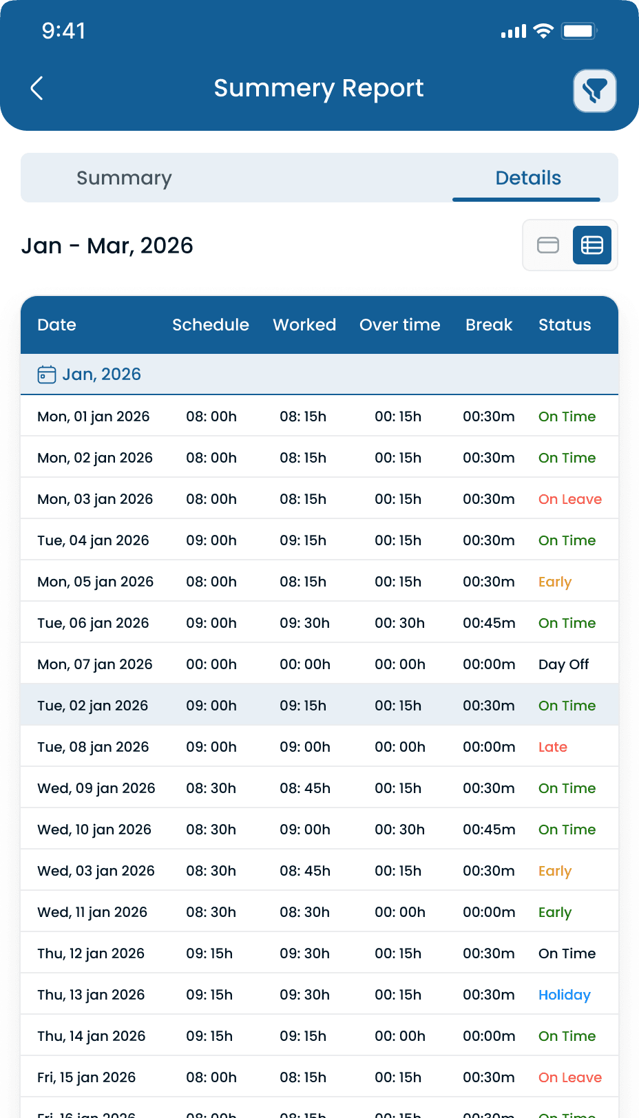 Detailed summary report on the Heyshift mobile app