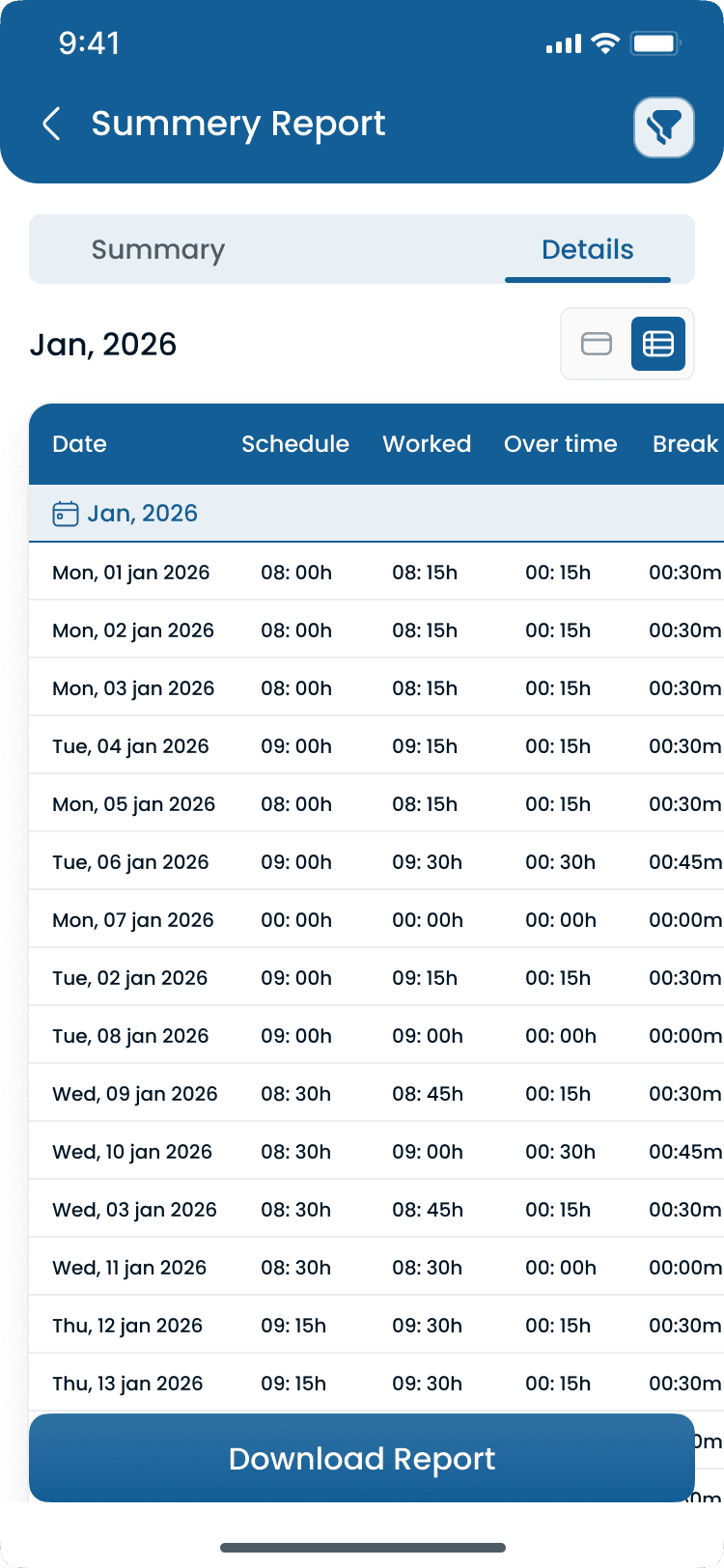 Staff summary report on the Heyshift mobile app